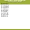 Lower Basket (52.5 x 51.5 x 14 cm) for Bosch Viva Neff Siemens Constructa Novamatic Dishwasher 00775102 - Image 4
