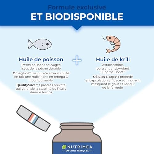 Omega 3 & Antarctic Krill | Patented Omegavie | Wild Fish Oil | Natural Antioxidant | Cognition & Immune System | Astaxanthin Concentrate | Made in France | Nutrimea - Image 6