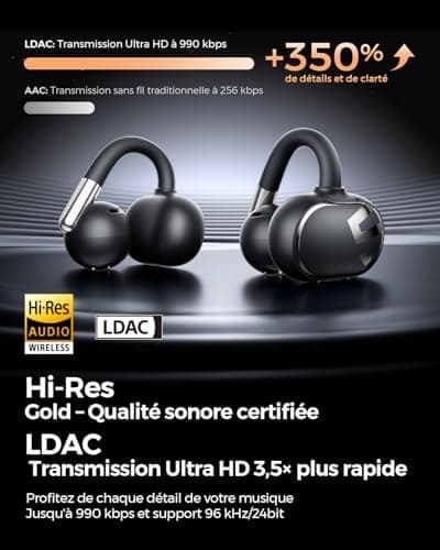 SoundPEATS Clip1 Premium Dolby Audio, 12mm Drivers, Secure Lightweight Earphones, IPX5 Waterproof, Fast Charging, Up to 40 Hours Playtime, Bluetooth 5.4 - Image 5