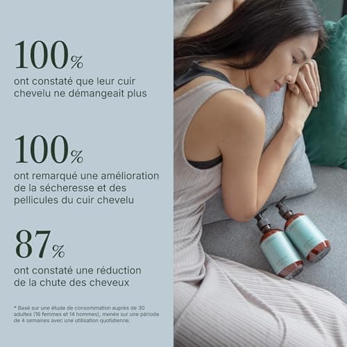 Good&All Après-Shampooing Anti-Démangeaisons, Cuirs Chevelus Irrité, Sec & Sensibles - Arbre à Thé, Menthe Poivrée - Sans Sulfate, Silicone, Paraben, Parfum - 400ml - Image 4