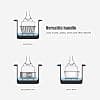 Stackable Steam Inserts With Sling For Instant Pot Accessories - Pot Cooking, Pots, Lasagna, Food Steamer For Pressure Cooker - Image 6