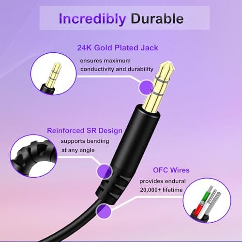 Replacement Audio Cable for Sony Headphones 3.5mm to 3.5mm Auxiliary Wire Compatible with Sony WH-1000XM5 WH-1000XM4 WH-1000XM3 WH-CH720N WH-CH710N Beats Solo 2 Solo 3 Solo 4 Studio 3 (No Microphone) - Image 6