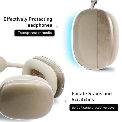 AirPods Max (2024/2020) Silicone Case Clear Soft TPU Cover Earmuffs Headband Cover for AirPods Max (USB-C/Lightning), Transparent Accessories for Apple - Image 6