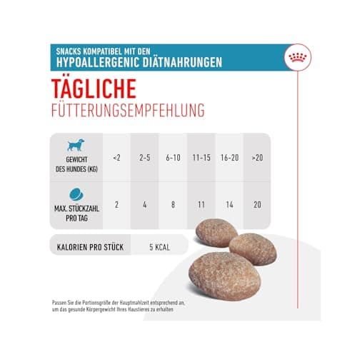 Royal Canin Veterinary Hypoallergenic Treats | Pack de 3 | 3 x 230 g | Snacks pour Chiens Adultes de Toutes Tailles & Races | Sachet refermable | Protéines hydrolysées - Image 7
