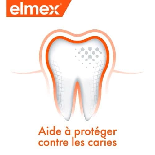 ELMEX - Bain de Bouche elmex Anti-Caries - Reminéralise et aide à protéger contre les caries - Rafraîchit l'haleine - 400 ml - Image 6