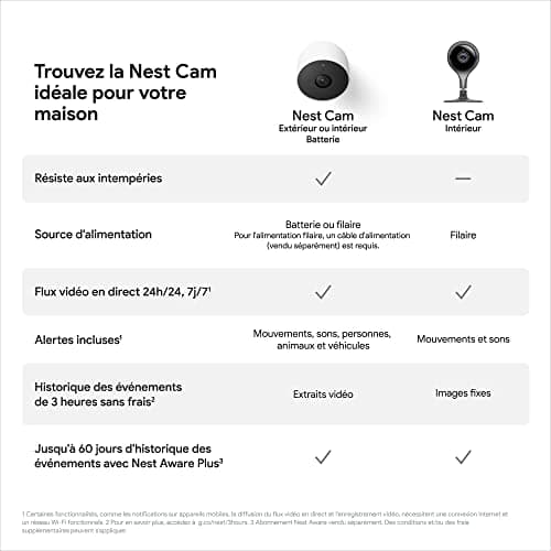 Google Nest Cam | battery – indoor/outdoor connected security camera, 1080p - Image 6