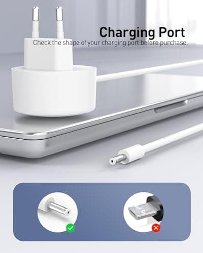 15W Charger Compatible with Google Nest Hub, Nest-WiFi Router, Nest Mini 2nd Generation Charger - Image 4