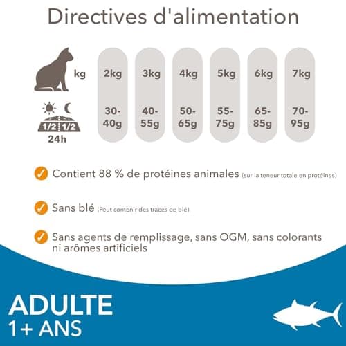 IAMS Advanced Nutrition - Croquettes Premium Chats Adultes - 100% Complètes et Equilibrées - Au thon - Sans OGM Colorants Arômes Artificiels - Sac refermable 3 kg - Image 8