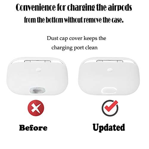 Airpods Pro Case, Watruer Protective Ultra-Thin Soft Silicone Shockproof Non-Slip Protective Cover for Apple Airpods 3 Accessories – White - Image 7