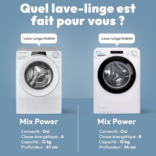CANDY - Lave-Linge Hublot - Machine à Laver 12kg/1400 trs/min - Classe Énergétique A - 15 Programmes - WiFI+Bluetooth, Ecran Digital, Mix Power System - Blanc - 85 x 60 x 67 cm - Modèle RO14126DWMST-S - Image 7