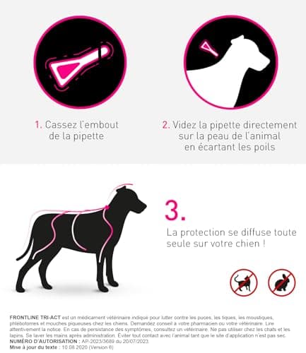 FRONTLINE Tri-Act Chien - Anti Puces, Tiques, Moustiques, Phlébotomes & Mouches piqueuses - Pour Chien Moyen 10 à 20 kg - Fabriqué En France - 3 Pipettes Spot-On - Image 4