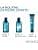 REDKEN - Fortifying Conditioner - Gently Cleanses & Reduces Breakage - Vegan & Silicone Free - Biotin & Castor Oil - Long & Damaged Hair - Extreme Length - 300 ml - Image 7