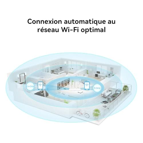 HUAWEI WiFi AX3, Wi-Fi Router 6 Up to 3000Mbps Dual Band, 4 GE, WAN/LAN, HomeSec™ Security, for Streaming and 8K Video, Parental Control, Amazon Exclusive, Compatible with All Operators - Image 6