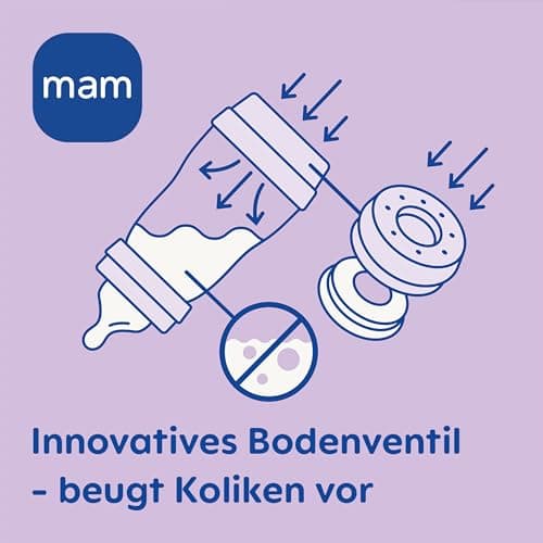 MAM Easy Start Anti-Colic Baby Bottles, Newborn Bottles, 94% Acceptance, 80% Less Colic, Size 1 Teat, 260 ml, Solid Colour, 2 Pack - Image 5