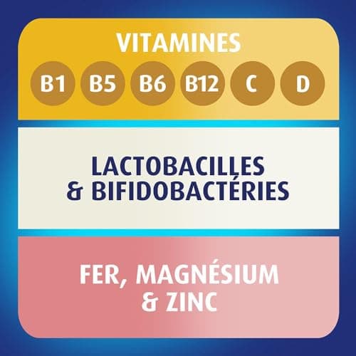 Bion 3 Continuous Energy 30 Tablets - Image 6