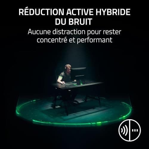 Razer BlackShark V3 Pro - Wireless ANC Headset for Esports - Active Cancellation - 50mm Speakers - Removable HyperClear Mic - Wireless 2.4GHz & Bluetooth - FPS - PC/Mac | Black - Image 7