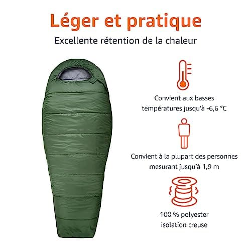 Amazon Basics Sleeping Bag for Camping Hiking Cold Weather Lightweight Mummy Style Olive Green - Image 4