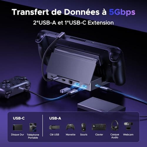 UGREEN 6 in 1 Docking Station Compatible with Steam Deck OLED Switch 2 ROG Ally X Legion Go Dock USB C HDMI 4K 120Hz VRR FreeSync G-Sync Gigabit Ethernet Adapter 3 Data Ports 5Gbps PD 100W - Image 6