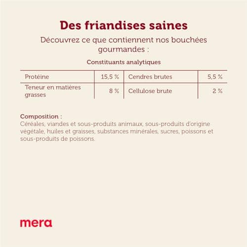 MERA Bakery Snacky Mix - Mélange de Friandises pour Chien - pour Entraînement ou Collation - Ingrédients Naturels - Biscuits Délicatement Cuits au Four (1 kg) - Image 7