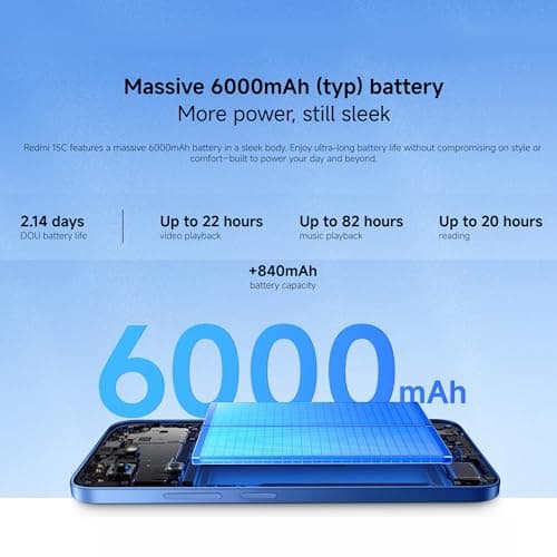 Xiaomi Redmi 15C – Smartphone da 4 + 128GB, Nero Medianoch, Schermo da 6.9 inch 120Hz, MediaTek Helio G81-Ultr, Fotocamera da 50MP, 6000mAh, Does not include a charged battery - Image 7