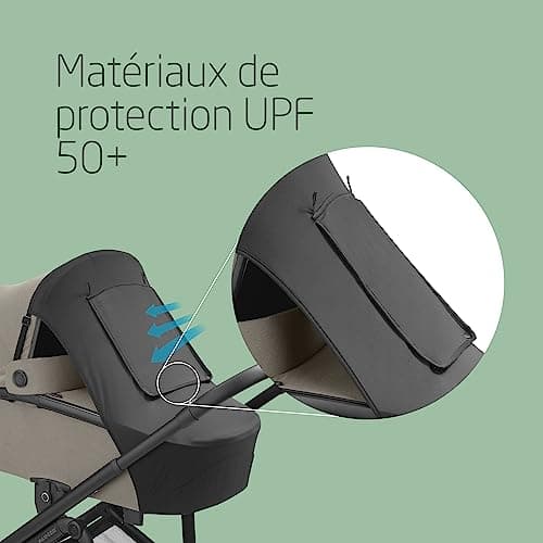 Maxi-Cosi Sun Shade, Compatible Carrycots, Pushchairs, Maxi-Cosi Car Seats, UPF 50+ Protection, Hide and Seek Window, Baby Sun Protection, Multiple Modes of Use, Black - Image 3