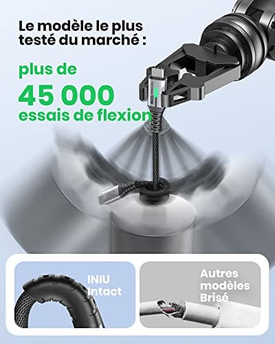 Câble USB Type-C, INIU [2 m] 100 W PD 5 A câble USB C QC 4.0 en nylon de charge rapide type C vers USB C Compatibles avec Samsung S21 S20 Note iPad MacBook Pro Huawei Xiaomi Switch ECC - Image 8
