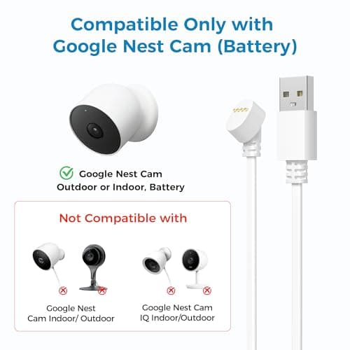 Itramax 8M Charging Cable for Nest Google Camera Outdoor/Indoor Power Supply Waterproof 5V2A Continuous Charger for Battery, Weather Resistant Continuous Charger - Image 3