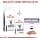 ROYAL CANIN Expert Mature Consult Balance | 1.5 kg | Complete Cat Feed | Ages 7+ | Sterilized Cats Aged or Tendency to Gain Weight - Image 4