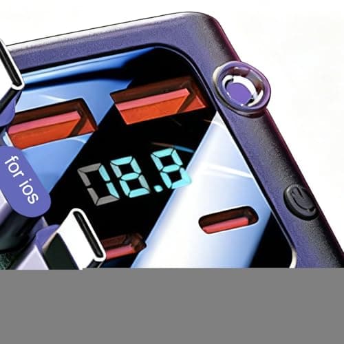 Car Charger with Retractable Cables, 2 USB Ports Quick Charge Car Accessories with Stellar Light, Mobile Phone Chargers for Car – for Camping, Car, Truck, Travel, Work Devices - Image 8