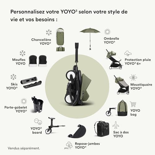 Stokke YOYO Connect - Black - Image 6