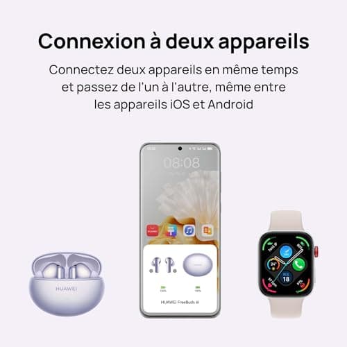 HUAWEI FreeBuds 6i écouteurs sans Fil, Bluetooth 5.3, Suppression Active du Bruit (ANC) 3.0 Intelligente, Basses percutantes, 35 Heures d'autonomie, IP54, avec iOS, Android et Windows, Violet - Image 9