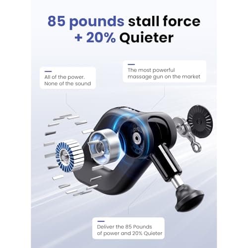 Bob and Brad D6 Pro Muscle Massage Gun with 16mm Amplitude and OLED Screen, Deep Tissue Massage Gun, Electric Massagers for Pain and Muscle Stiffness, Gift - Image 4