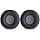 Yizhet 1 Pair 80mm Replacement Ear Pads for Sony Philips ATH Headphones Comfortable Foam Diameter 80mm Black - Image 5
