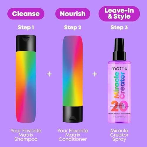 Matrix, Spray Multi-Bénéfices, Pour Tous Types de Cheveux - Image 8