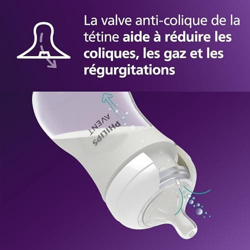 Philips Avent Biberon Natural Response 330 ml à débit 4 (3 mois et plus), SCY906/11 - Image 8