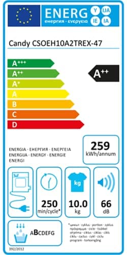 CANDY Condensation Tumble Dryer CSOEH10A2TREX-47 - Image 7