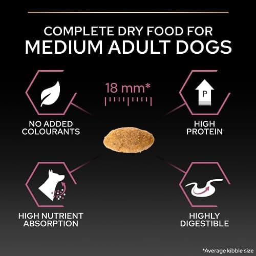 PURINA PRO PLAN | Sensitive Skin | Complete dry food for medium dogs | Promotes healthy skin and shiny coat | Salmon | Dry food | Bag | 14 kg - Image 8