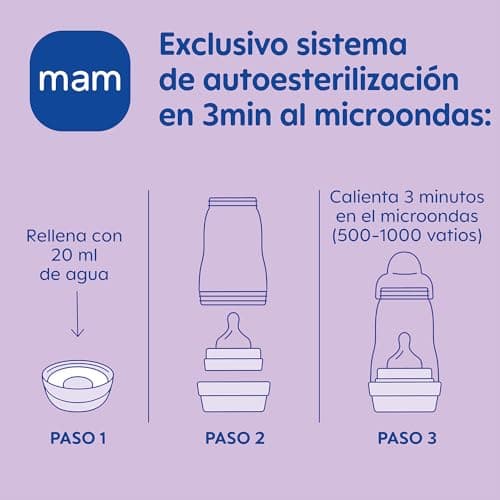 MAM, Newborn gift set. Includes: 2 x anti-colic bottles (160 and 260 ml), 1 x Start teat, pink - Image 7