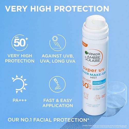 Garnier Ambre Solaire Super UV - Instant Protective Sun Mist Face and Neck - Protection & Anti-Pollution - For All Skin Types - 75 ml (Pack of 2) - Image 2