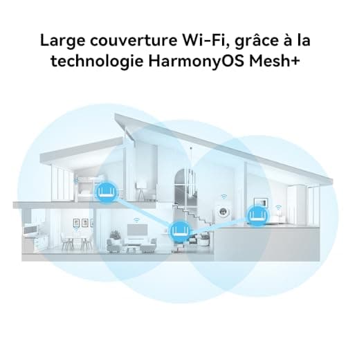 HUAWEI AX2 New AX1500 Dual Band Gigabit Wi-Fi 6 Wireless Router, HomeSec Security, Ideal for Xbox/PS4/Steam and 4K Gaming, Plug and Play, Amazon Exclusive - Image 6