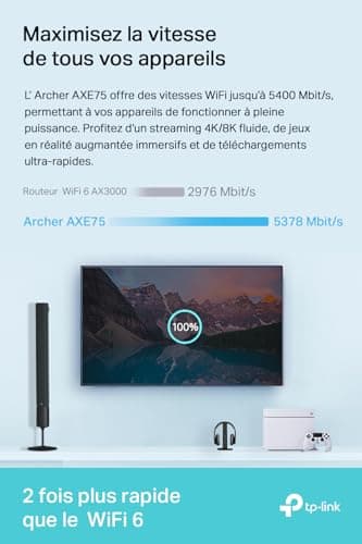 TP-Link Archer AXE75 AXE5400Mbps Tri-Band WiFi6E Router, 5 Gigabit Ports, USB 3.0 Port, All-New 6GHz Band, WPA3, HomeShield, EasyMesh, Plug and Play, Compatible with Alexa - Image 7
