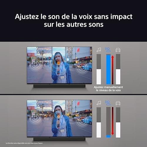 Sony BRAVIA Theatre Bar 9 – Dolby Atmos® TV Soundbar, 13 Speakers, Wi-FI®, Bluetooth®, 360 Spatial Sound Mapping, 2024 Model - Image 7