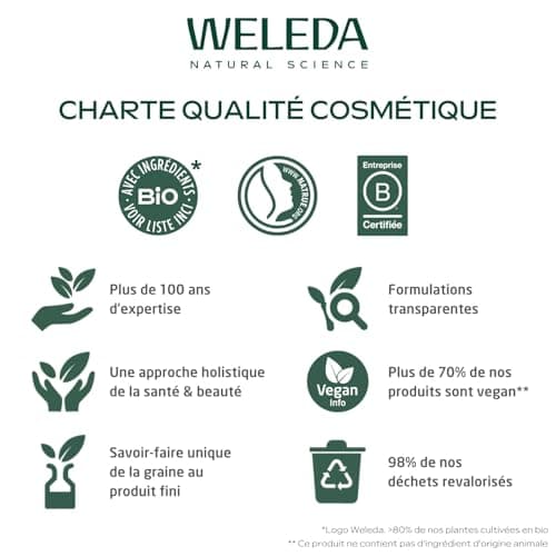 WELEDA - Crème de Jour hydratante réconfortante Iris - Peaux normales à sèches déshydratées - Texture riche hydratante - NATRUE - 30 ml - Image 9