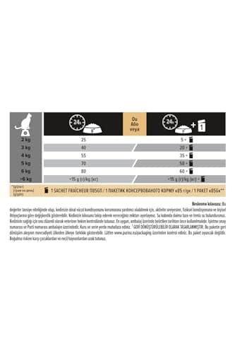 PURINA PRO PLAN | Adult DELICATE DIGESTION | Complete Food for Adult Cats | Promotes a Healthy Digestive System | Dry Food | Lamb | Bag | Pack of 4 x 3 kg - Image 9