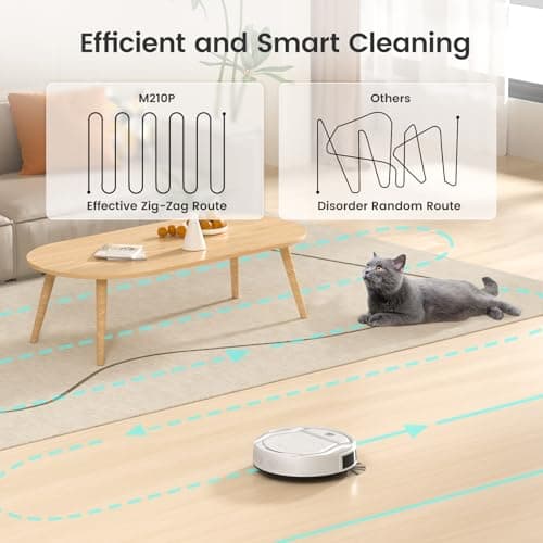 Lefant Robot Vacuum Cleaner, Robot Vacuum Cleaner, Slim Silent Autonomy, Connected with WiFi/Alexa/App, 3 Suction Modes, Programmable, Ideal for Pet Hair Carpets Hard Floors, M210 White - Image 6