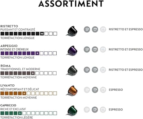 Nespresso Inissia Black Delonghi Original Coffee Machine - Bundle Top Selection Ispirazione 100 Capsules - Image 3