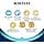 Advance Sensitive Puppy Food for Dogs Puppies of All Sizes with Digestive Sensitivities to Salmon 3 kg - Image 7