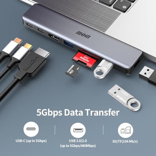 USB C Hub, Adapter for MacBook Pro Air 8 in 2 Adapter for Mac with 4K HDMI, 100W 40Gbps Thunderbolt, USB-C, USB 3.0/2.0, SD/TF Port, USBC Dock for M3 M2 M1 2024 2023 2022 2021 (M81 4K 30Hz) - Image 6