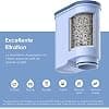 Waterdrop Replacement Water Filter Compatible with Philips® AquaClean® CA6903/10 CA6903/22 CA6903 Limescale Filter, Reduces Limescale Content (4) - Image 5