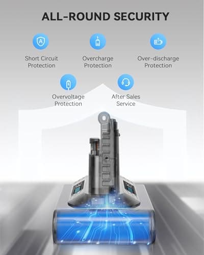 Morpilot 8000mAh Battery for Dyson V10 SV12 Series, Cyclone V10 Absolute Animal Pro Motorhead Fluffy Extra Vacuum Cleaner Cordless Mop Replace Part 969352-02 - Image 6